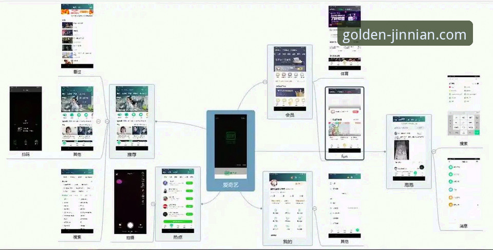揭秘金年会体育平台：官方下载渠道与用户体验深度解析